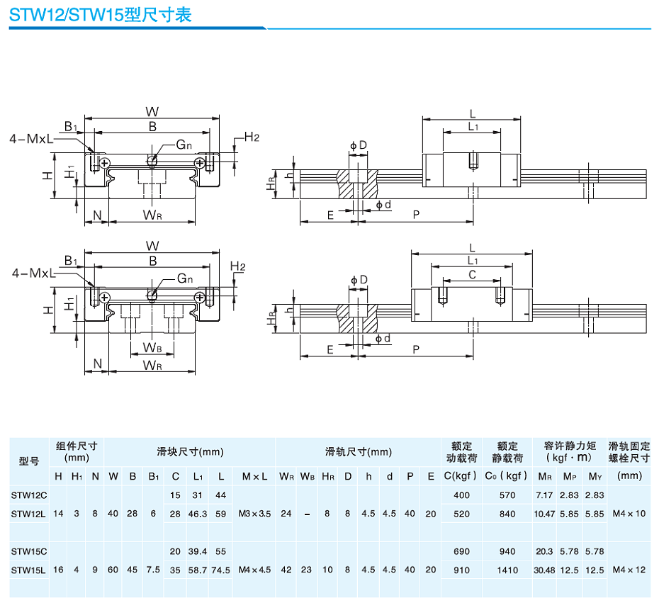 雅威達微型直線導(dǎo)軌STW12L規(guī)格5